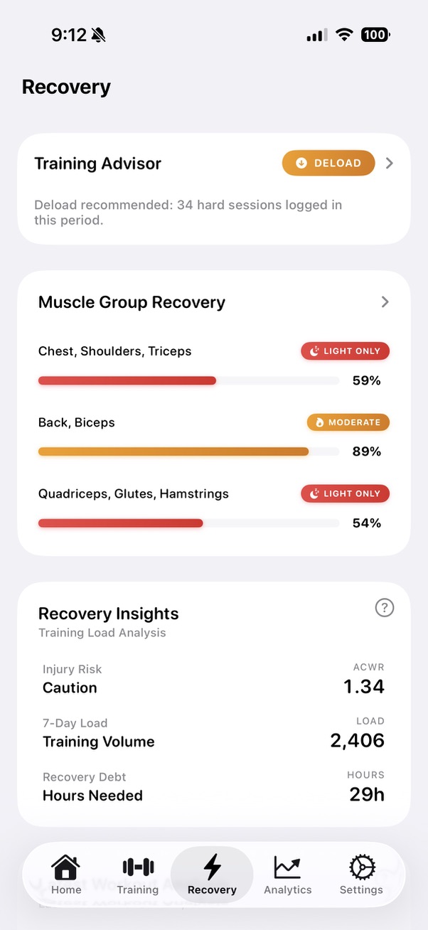 Recovery and insights screen